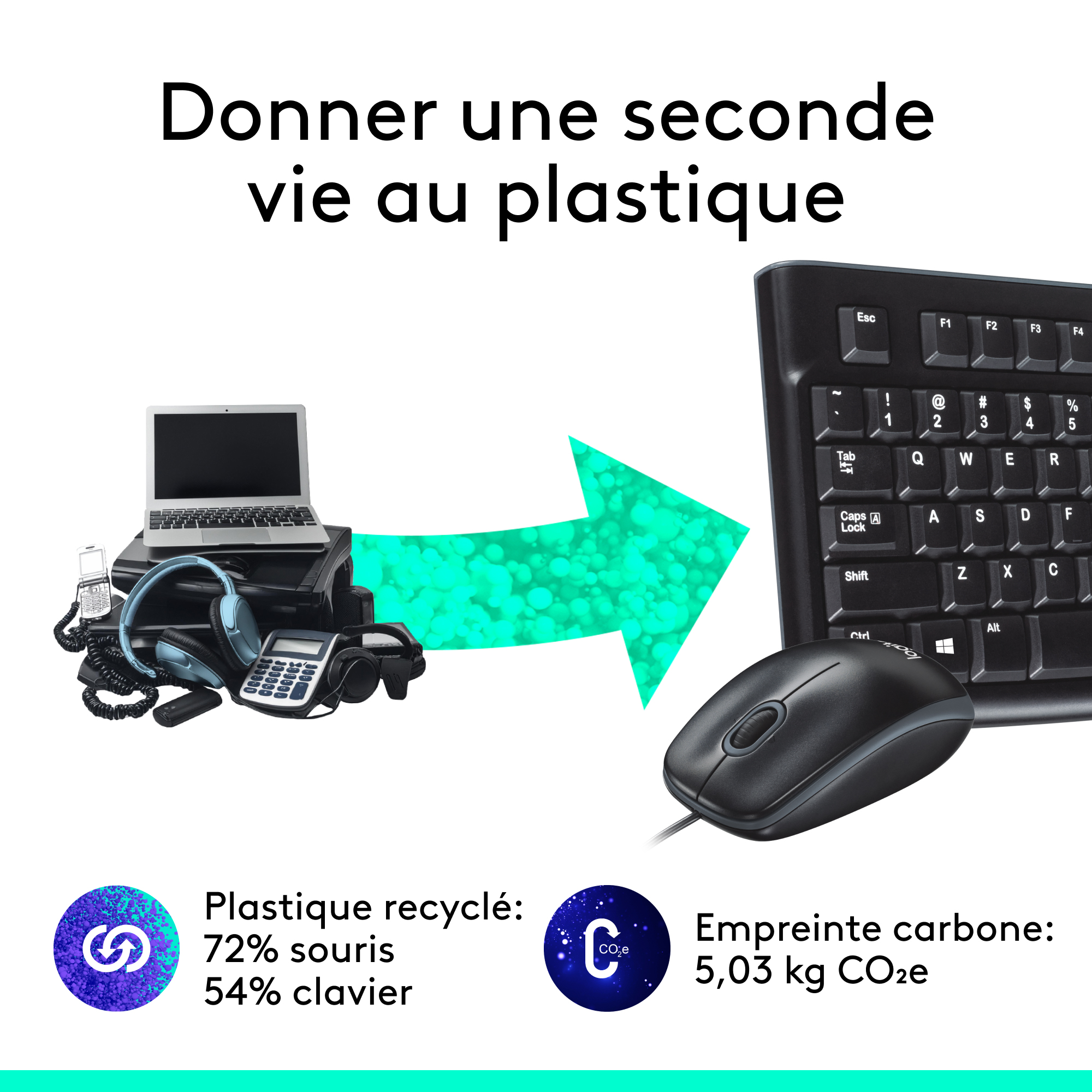 LOGITECH DESKTOP MK120 kit clavier + souris optique filaire AZERTY FR